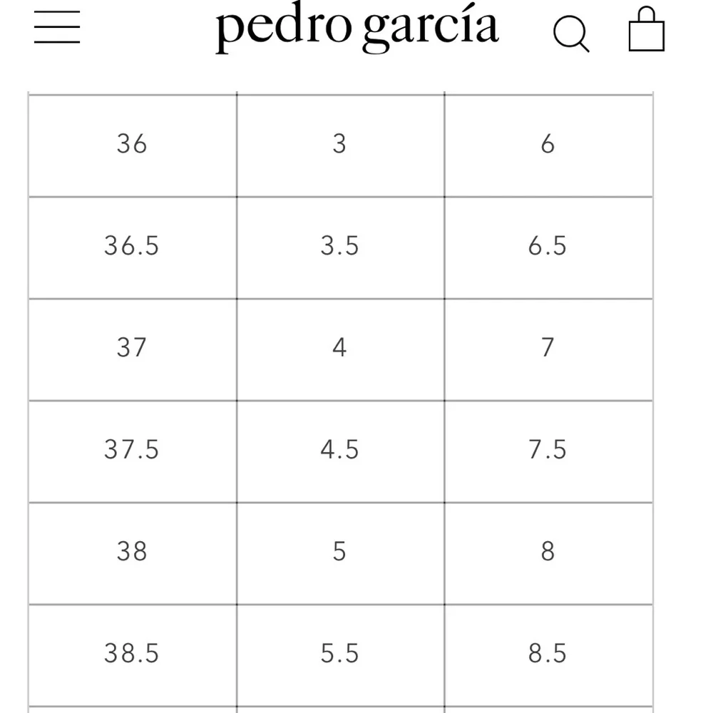 Pedro Garcia pedro garcia